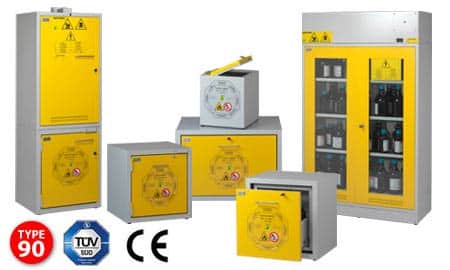 safety storage for chemicals, acids, flammables and gases